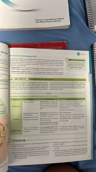 Libros 2. Grado superior Educación Infantil.