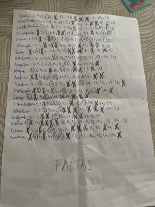 Cambio cromos Mundial 2026