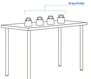 Escritorio IKEA azul patas negras