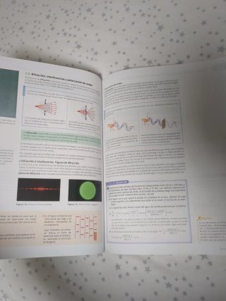 Física 2 Bachillerato