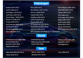 Pantalla CarPlay, para Volkswagen, Seat y Škoda