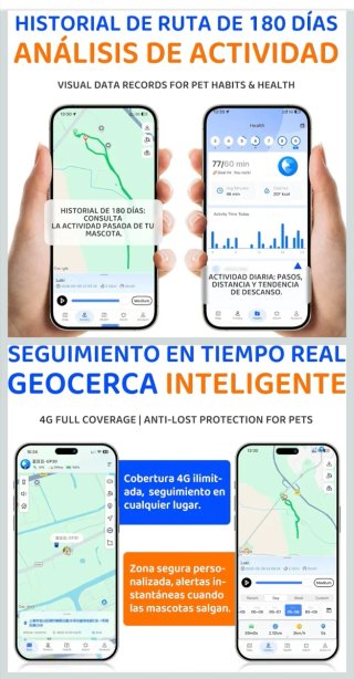 Localizador GPS para perros