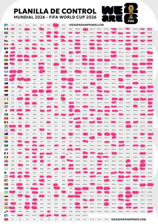 Intercambio Cromos Mundial 2026 Panini.