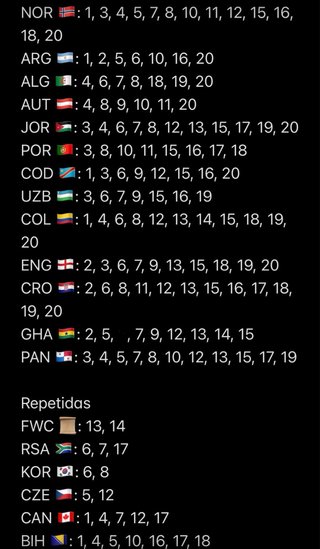 Intercambio Cromos Mundial.