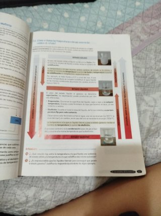 Física y Química, 2 ESO, Geniox