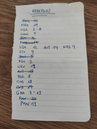 Cromos Mundial 2026 Panini