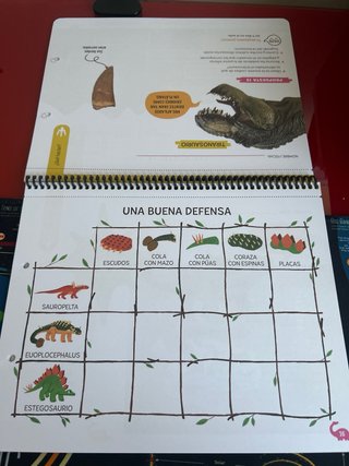 CUANTO SABEMOS NIVEL 2 LOS DINOSAURIOS. Santillana