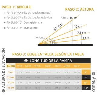 Rampa Silla Portátil Aluminio 61cm Carga 270kg
