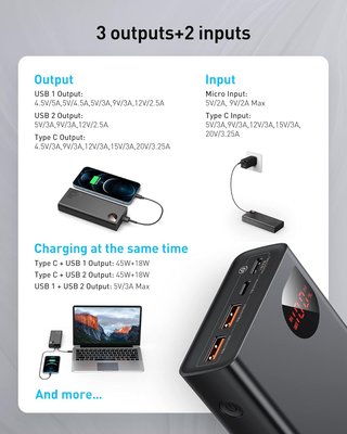 Baseus Power Bank 20000mAh carga rápida portátil