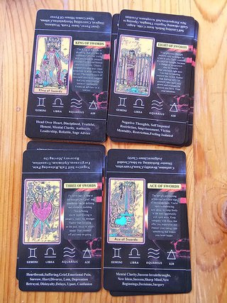Tarot with Keywords. Tarot para aprender.