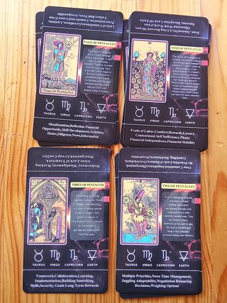 Tarot with Keywords. Tarot para aprender.