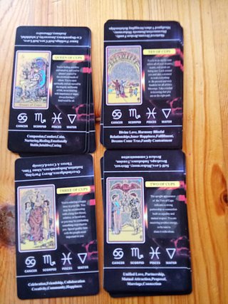 Tarot with Keywords. Tarot para aprender.