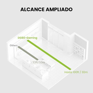 Avantree DG80-Gaming adaptador bluetooth juegos