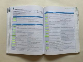 Lengua y Literatura, 1 Bachhillerato