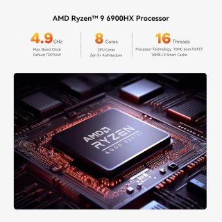 Beelink SER6 Pro Mini PC Ryzen 9 6900HX