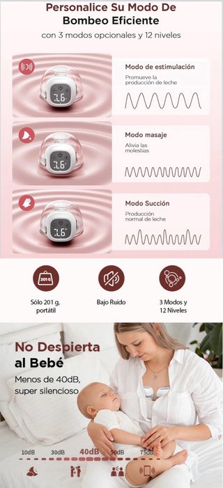Haokoo Sacaleches Eléctrico Manos Libres Portátil