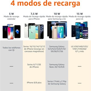 Amazon Basics base carga inalámbrica 15W