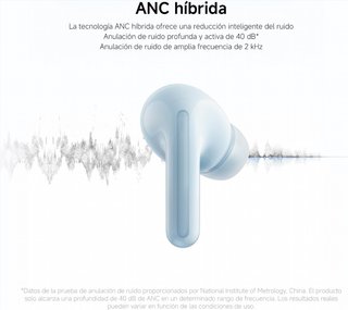 XIAOMI auriculares inalámbricos cancela ref:848792