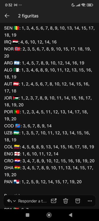 Cromos Mundial 2026 Panini