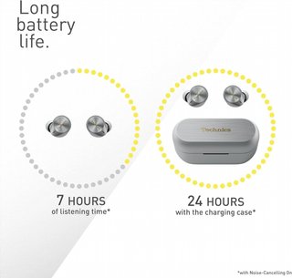 Technics auriculares inalámbricos con ref:546703