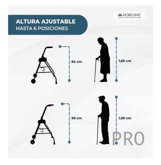 Andador plegable - Mobiclinic