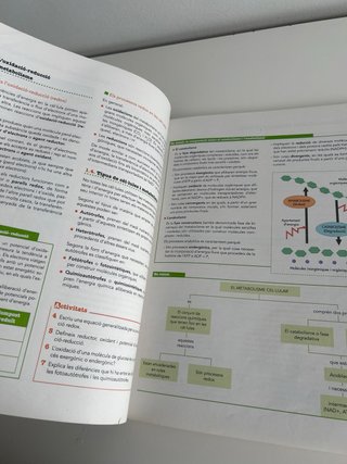 Biologia, 2 Batxillerat