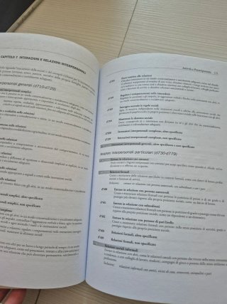 Libri per l'inclusione scolastica