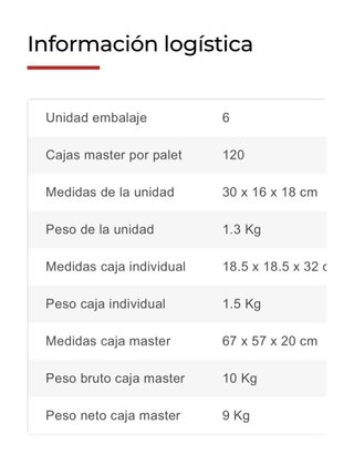 Palomitero SOGO sin aceite