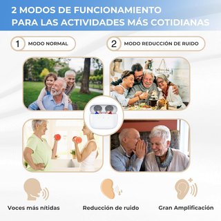 Amplificador Auditivo CIC Recargable Ultracompacto