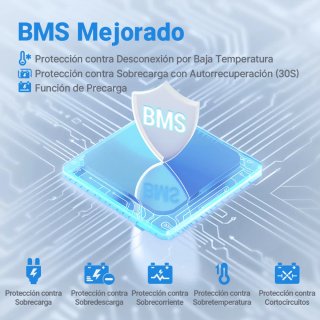 Batería LiFePO4 REDODO 100Ah ECE R10 NUEVA