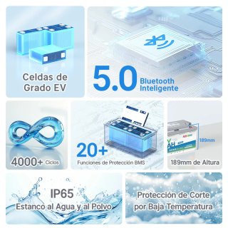 Batería LiFePO4 REDODO 100Ah ECE R10 NUEVA