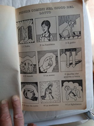 Enciclopedia del Lotto