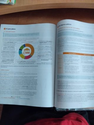 1 Bachillerato, Economía Revuela