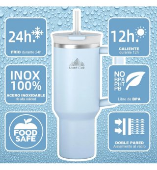 Termo Mont-Clair 40 oz Azul Claro