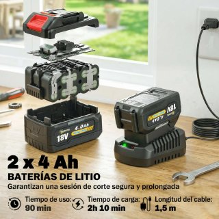 Desbrozadora a Batería 18V + 2 Baterías 4.0Ah
