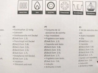 Lote Sartenes y Ollas, nuevas