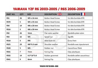 Kit de tornillería para YAMAHA YZF R6 2003 - 2005
