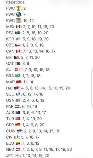 Cromos Mundial 2026