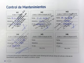HYUNDAI Kona EV Style Sky 204cv 485kms