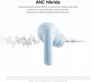 XIAOMI auriculares inalámbricos cancelación [QVQT