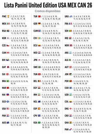 Cromos Panini Mundial 2026