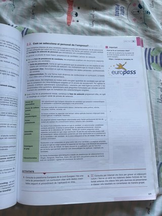 Funcionament de l'empresa i disseny de models d...