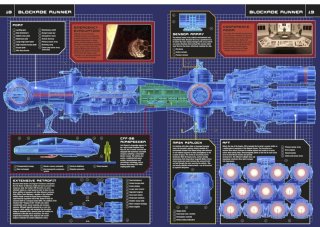 Star Wars - Blueprint