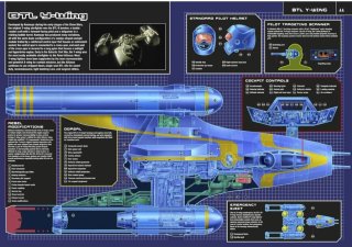 Star Wars - Blueprint
