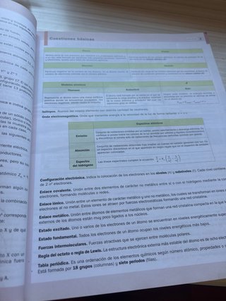 Física y Química 1 Bachillerato