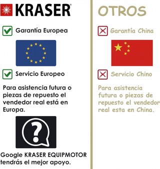 KRASER KR14S candado moto alarma doble