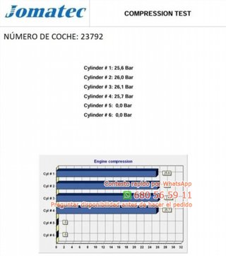 Motor completo peugeot bh02 2008 i cu re Ref:17894