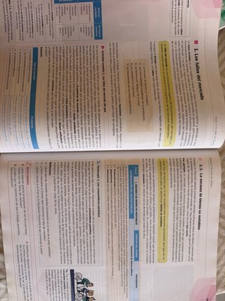 Economía 1o Bachillerato : Smartbook