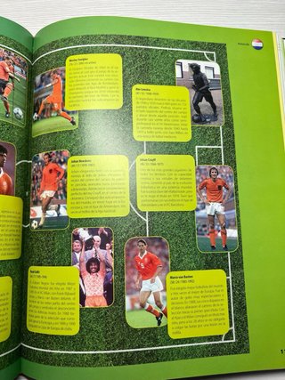 El Gran Libro Del Futbol Europeo