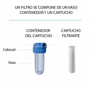 Bbagua filtro agua 10" rosca 1" metálica